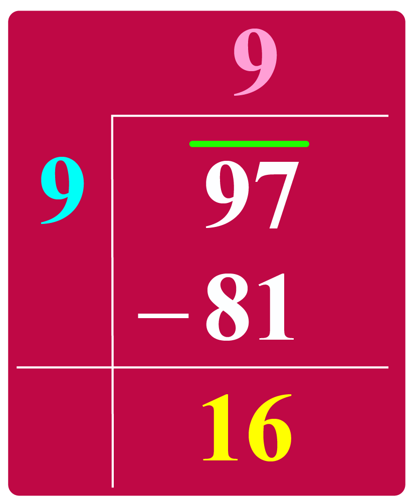 Square Root Of 97 Cuemath
