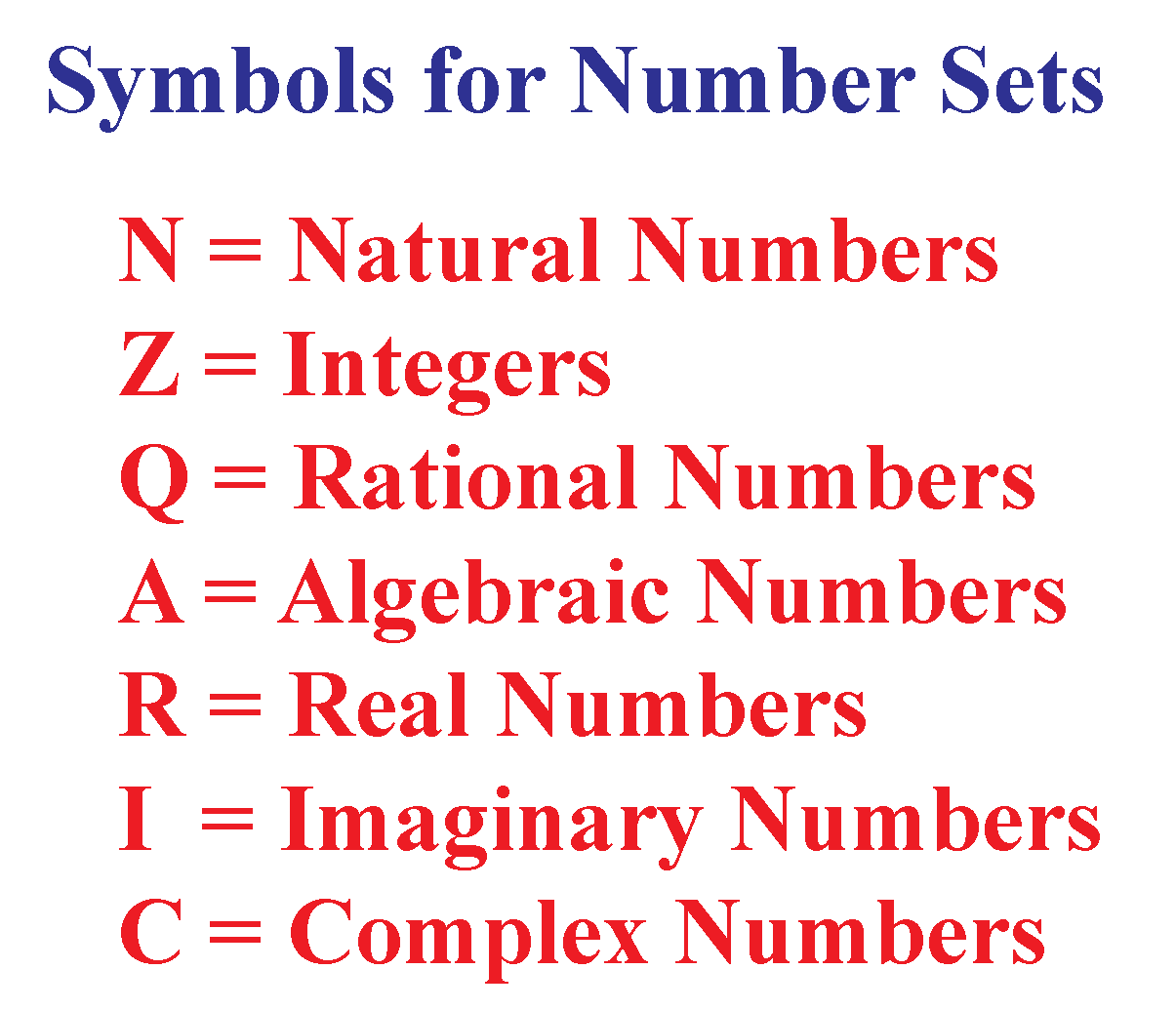 set of whole numbers