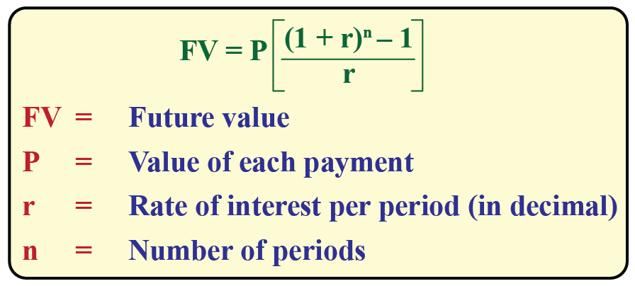 How To Calculate Future Value In Calculator Haiper Free Download Nude 