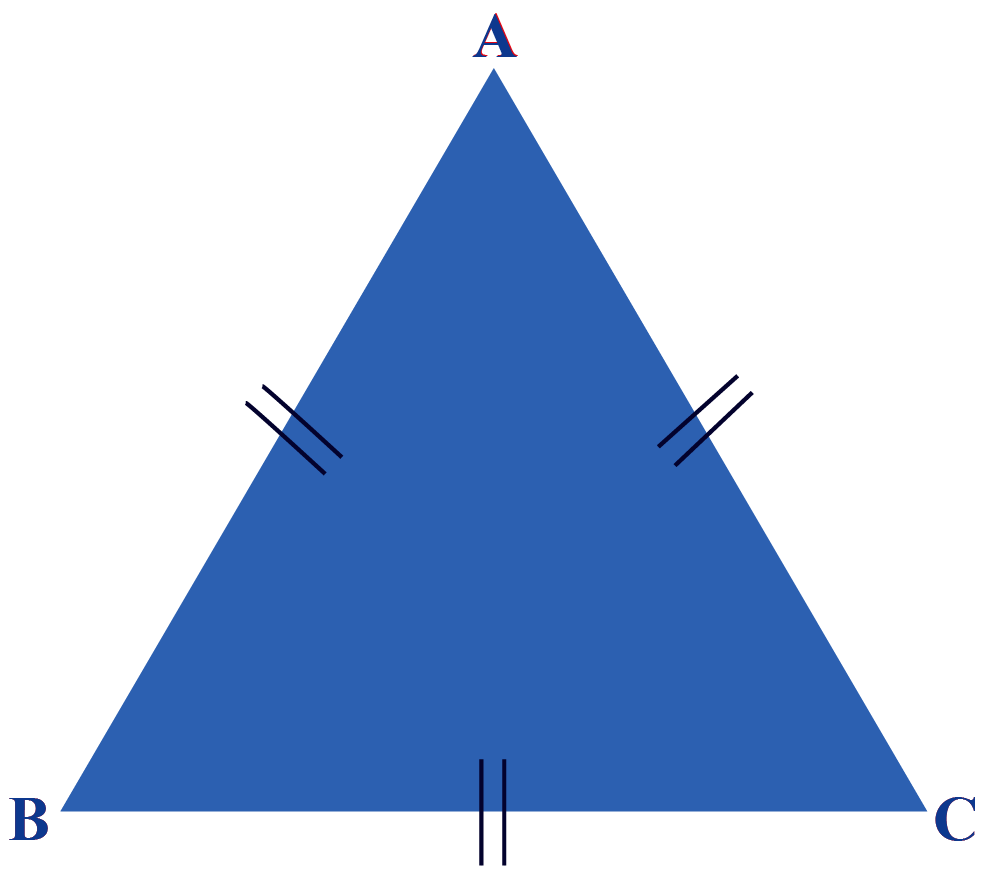 Types of Triangle Cuemath