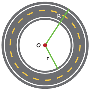 Area Of A Circle | Solved Examples | Geometry- Cuemath