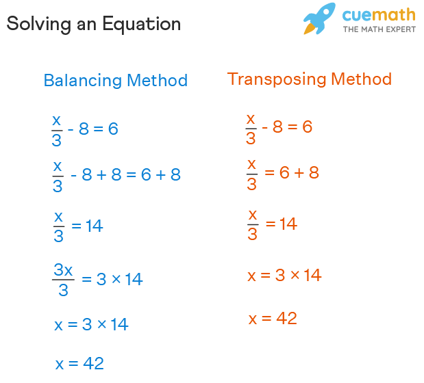 equation problem solving examples