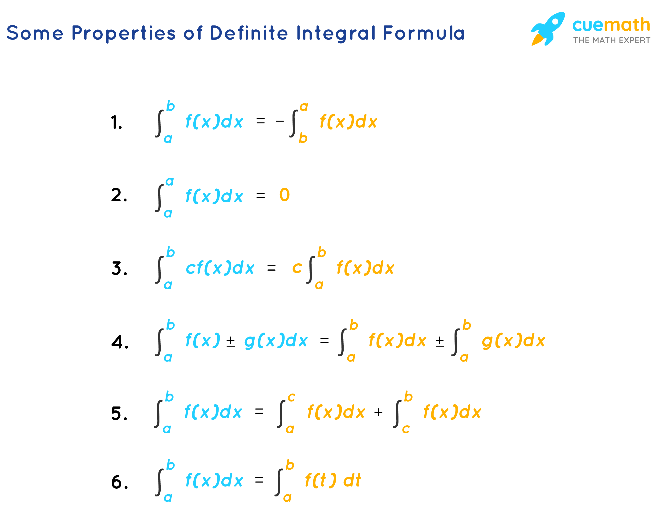 Definite Integral