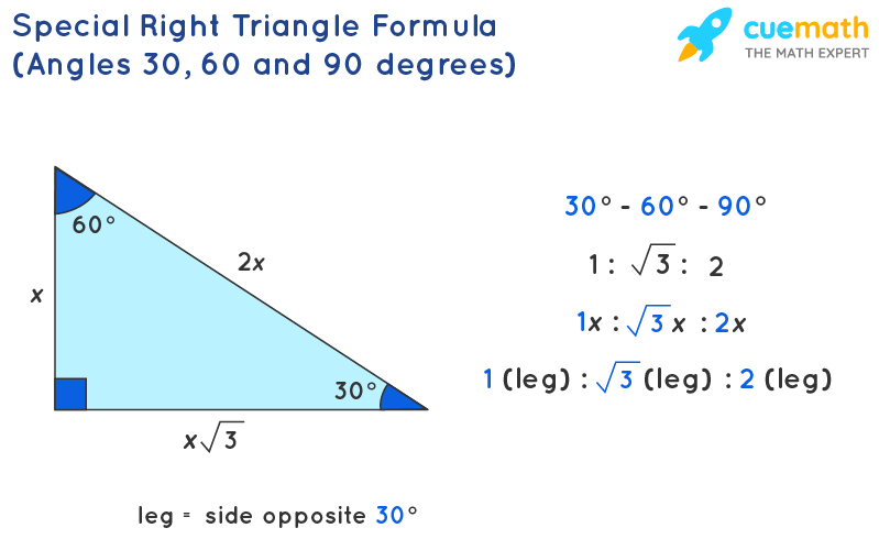 Special Right Triangle Formulas Learn Formulas Related To Special Right Triangles