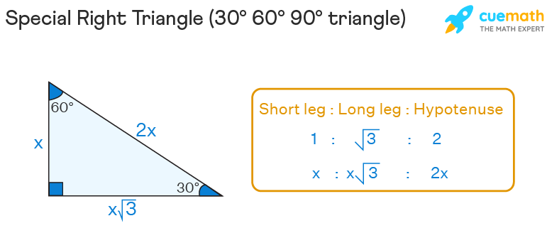 special triangles formulas