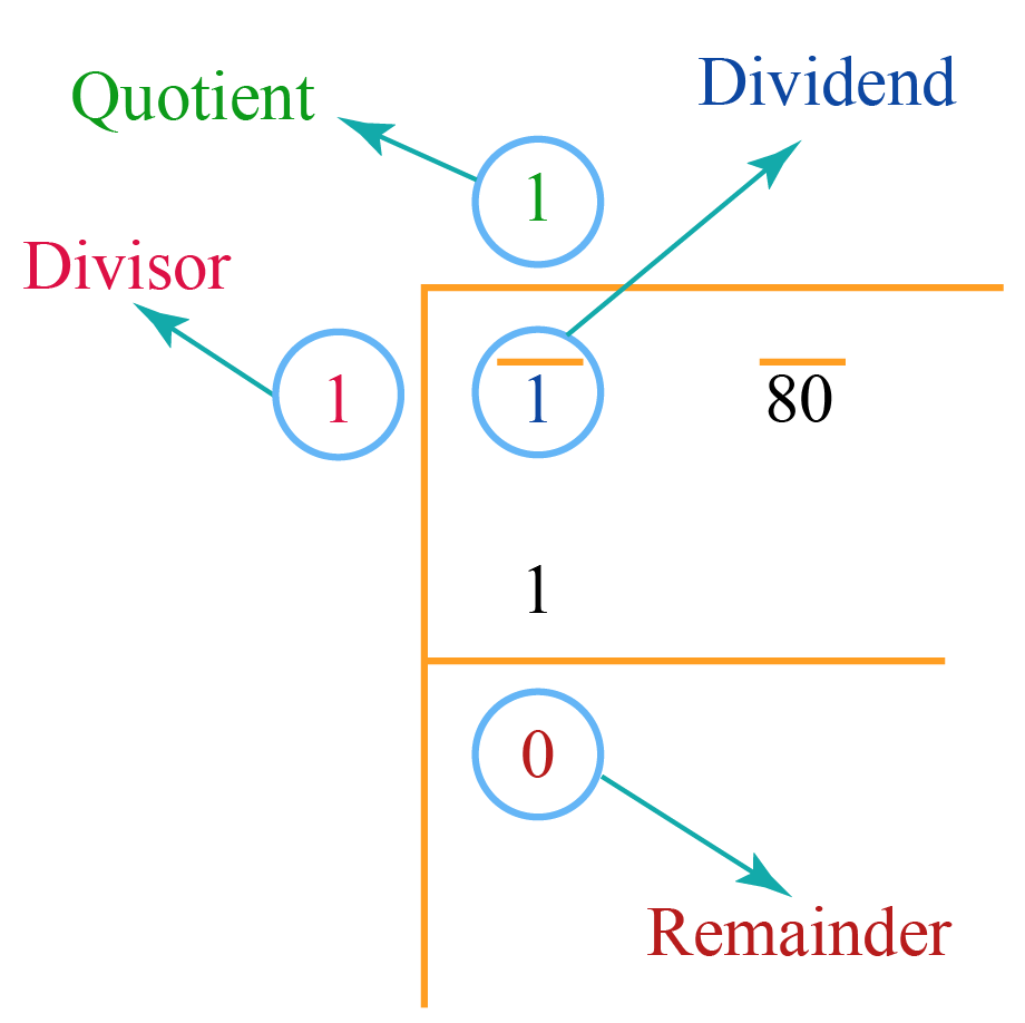 square-roots-how-to-find-square-root-square-root-calculator