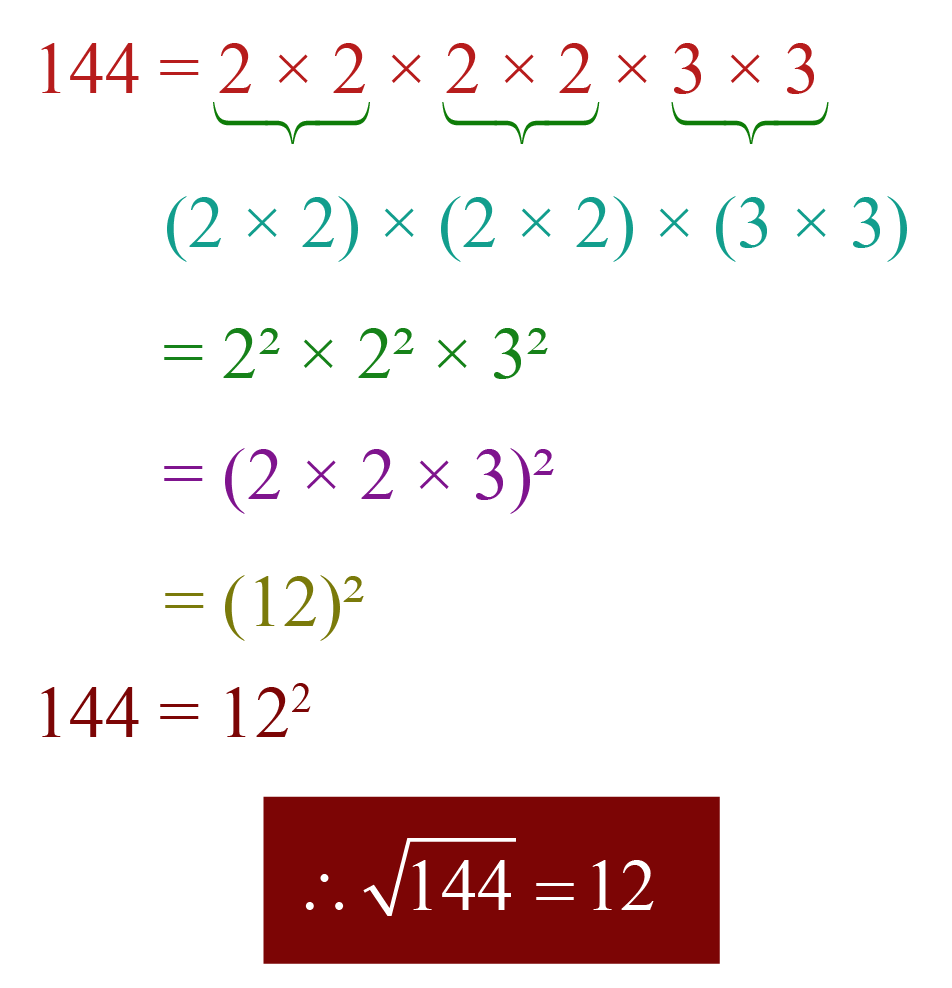 La Radice Quadrata Di 144