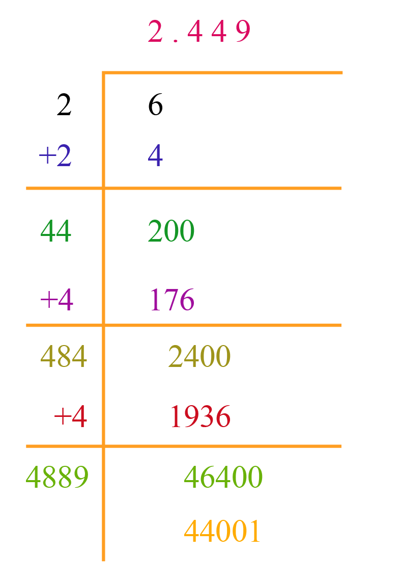 Square Root 123Hellooworl Simplify Sqrt 175 Sqrt 28 Sqrt 63 