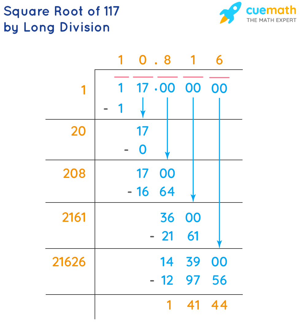 square-root-of-117-how-to-find-the-square-root-of-117-cuemath