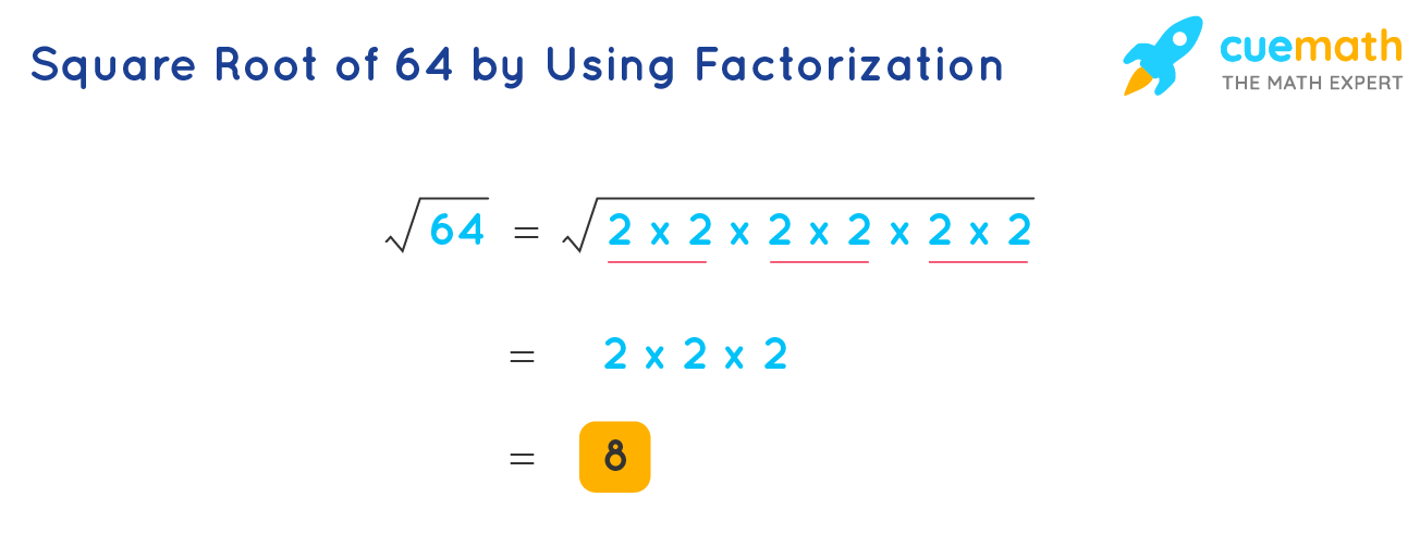 Square Root of 64 Using Factorization