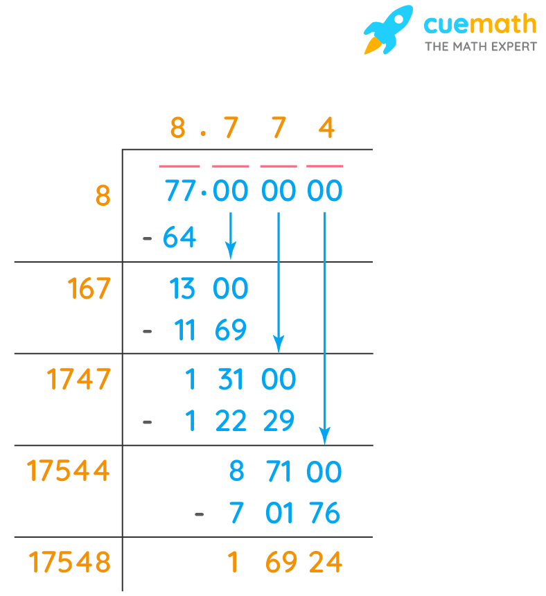 Square Root Of 77 How To Find The Square Root Of 77 