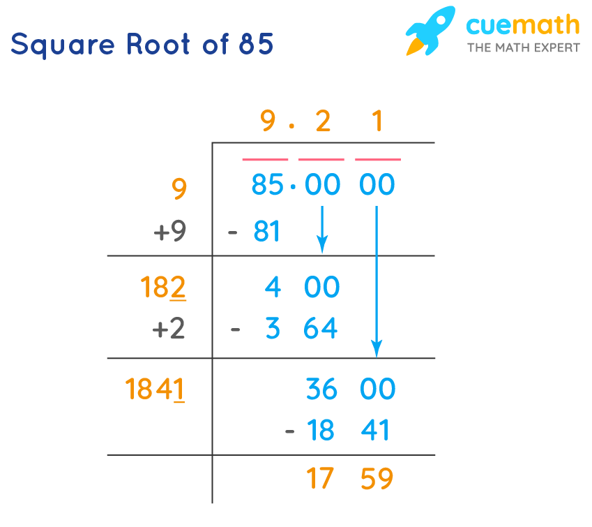 Long division for square root of 85