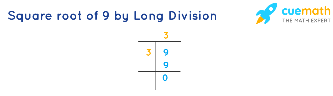 square root of 9 by long division