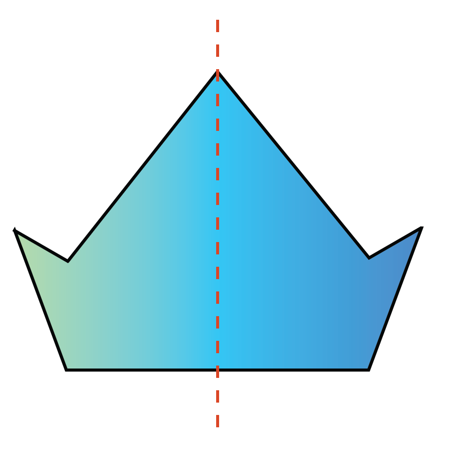 Symmetry and mirror image
