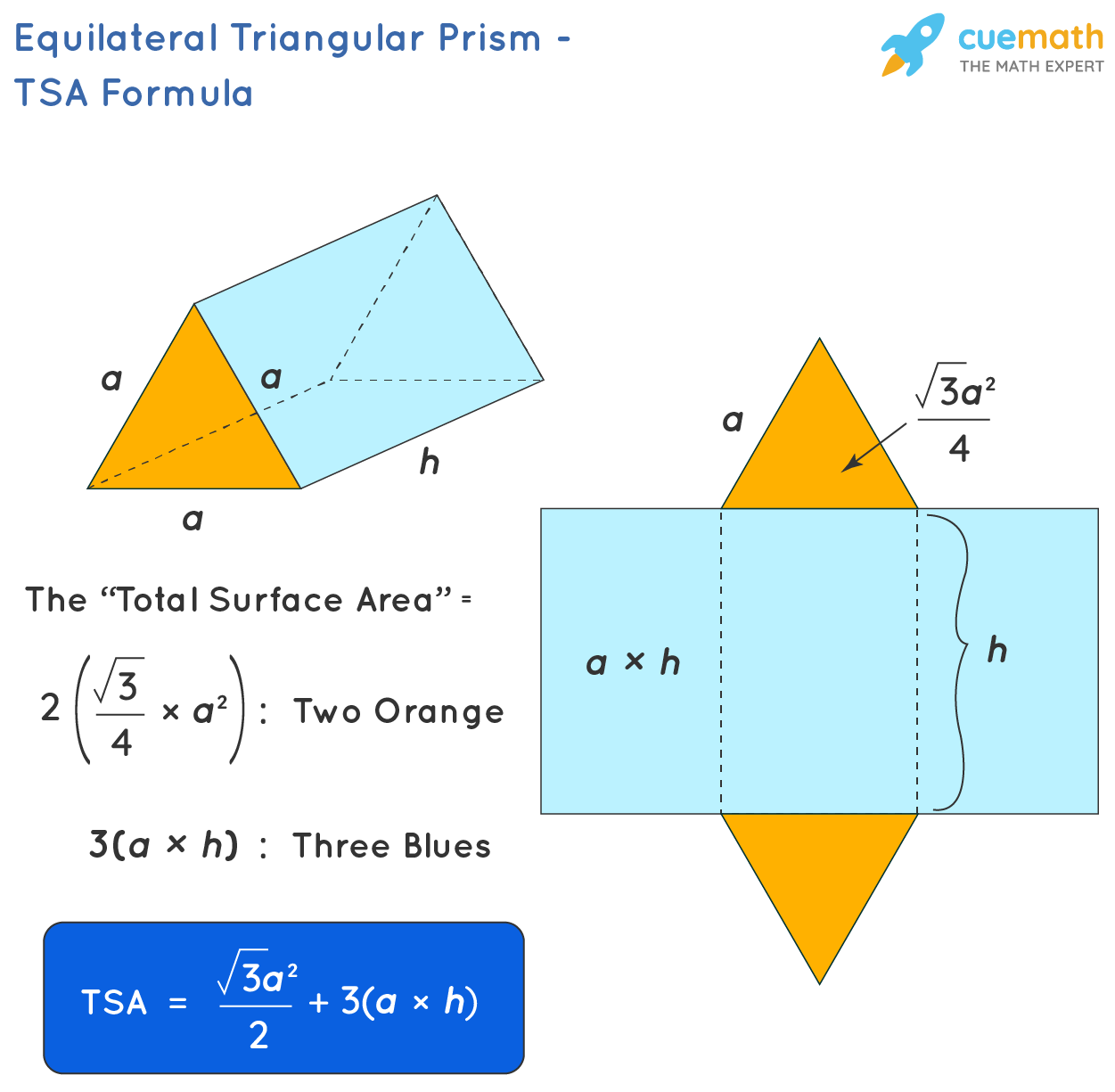 surface area of a triangular prism worksheet