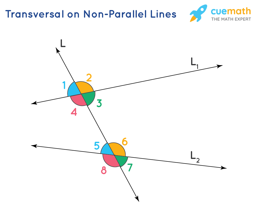 35 Angles And Parallel Lines Worksheet Support Worksheet