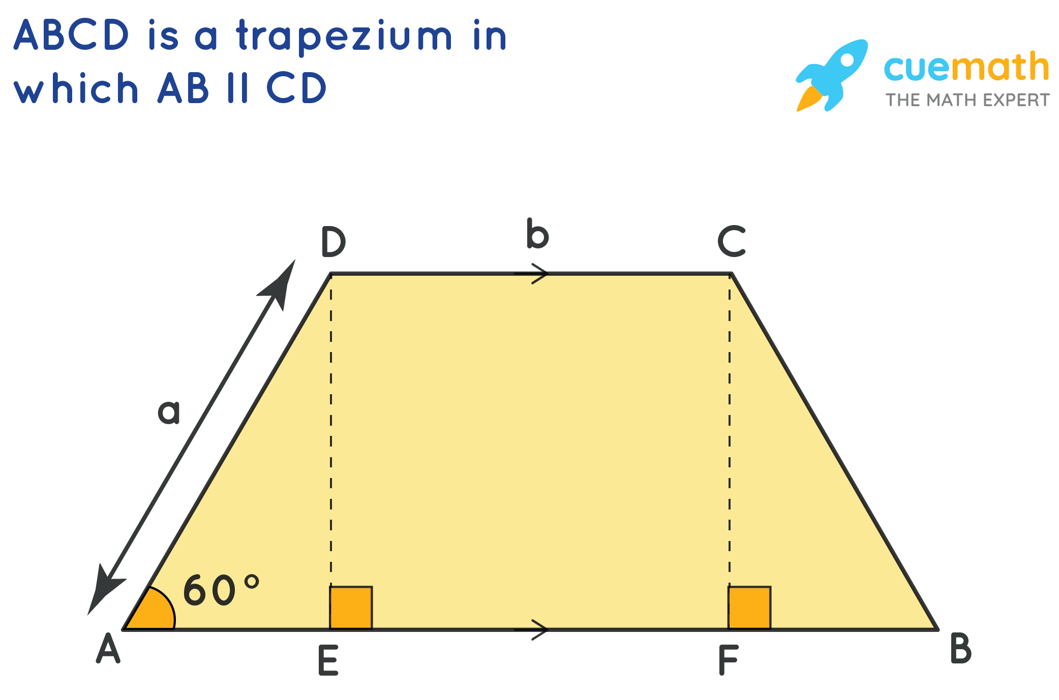 ABCD Is A Trapezium In Which AB II CD If Angle ADC Twice Angle ABC 