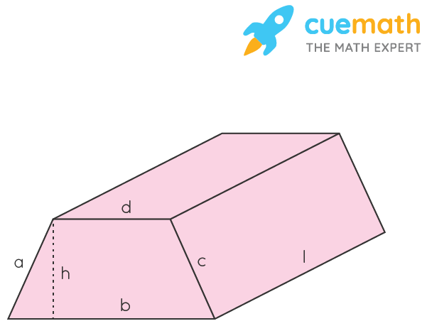 volume of trapezoidal prism