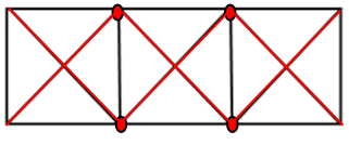 find the number of Triangles