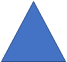 Triangle