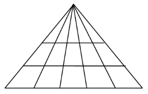 Count the total number of Triangles