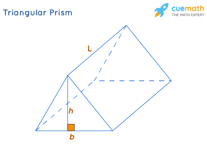 Triangular Prism Definition Formulas Volume Surface Area Solved 