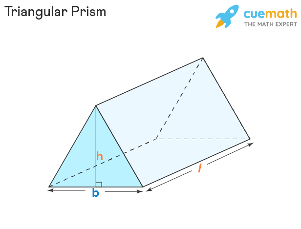 Triangular Prism - Definition, Net, Properties, Examples