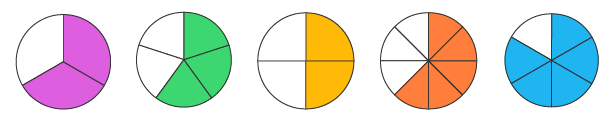 Unit Fraction