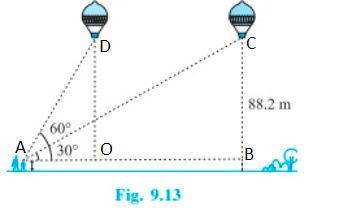 A 1.2 m tall girl spots a balloon moving with the wind in a horizontal line at a height of 88.2 m from the ground. The angle of elevation of the balloon from the eyes of the girl at any instant is 60°. After some time, the angle of elevation reduces to 30° (see Fig. 9.13). Find the distance travelled by the balloon during the interval.