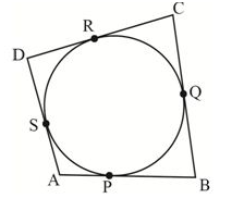 A quadrilateral ABCD is drawn to circumscribe a circle (see Fig. 10.12). Prove that AB + CD = AD + BC