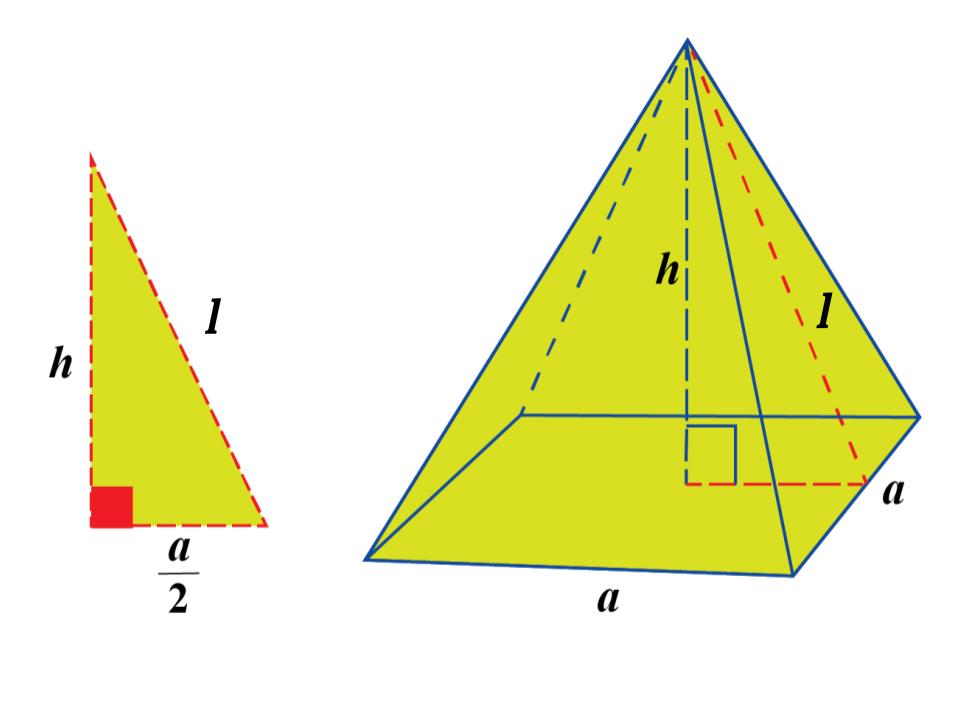 Surface Area Of Pyramid Explanation And Examples Cuemath