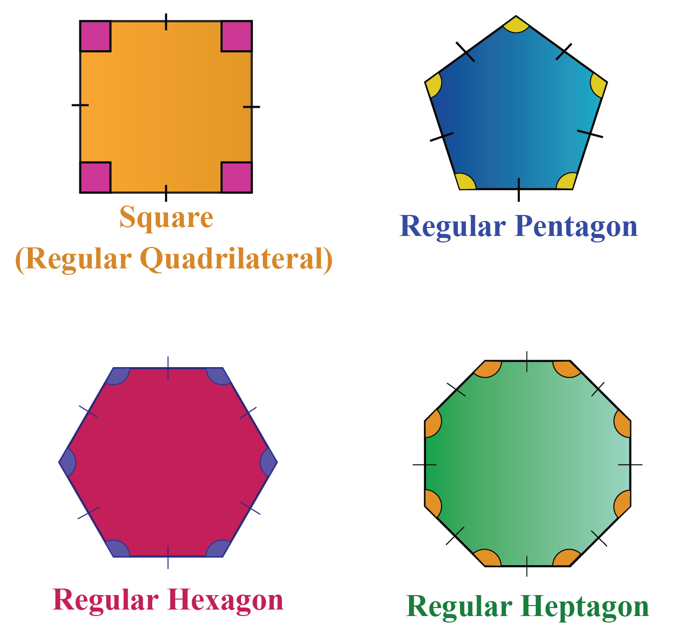 Each Of The Interior Angles Of A Regular Polygon Is 140 Calculate The