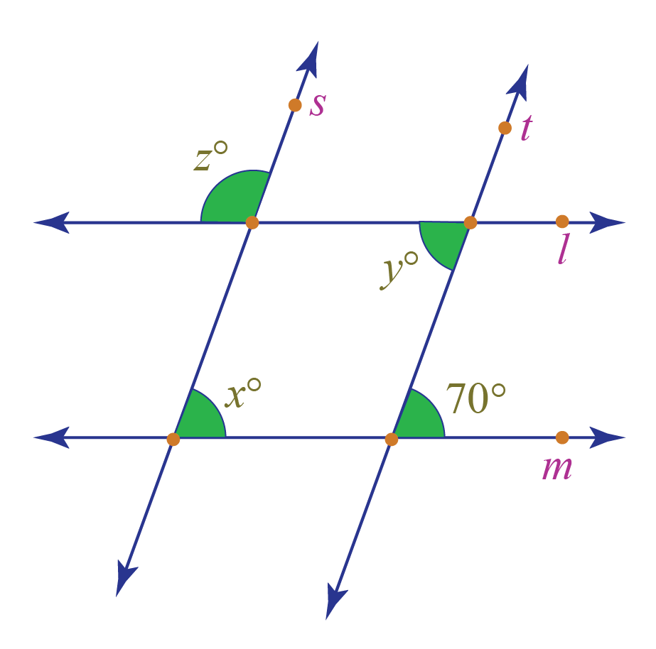 What Are Co Interior Angles