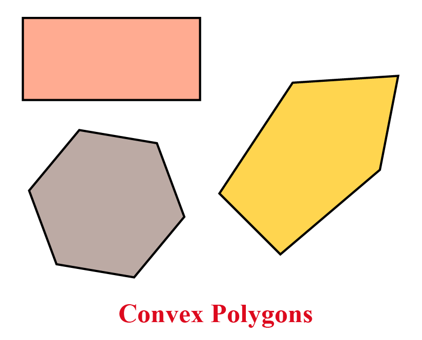 Convex Shape Definition Solved Examples Questions