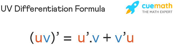 Differentiation Formulas Uv