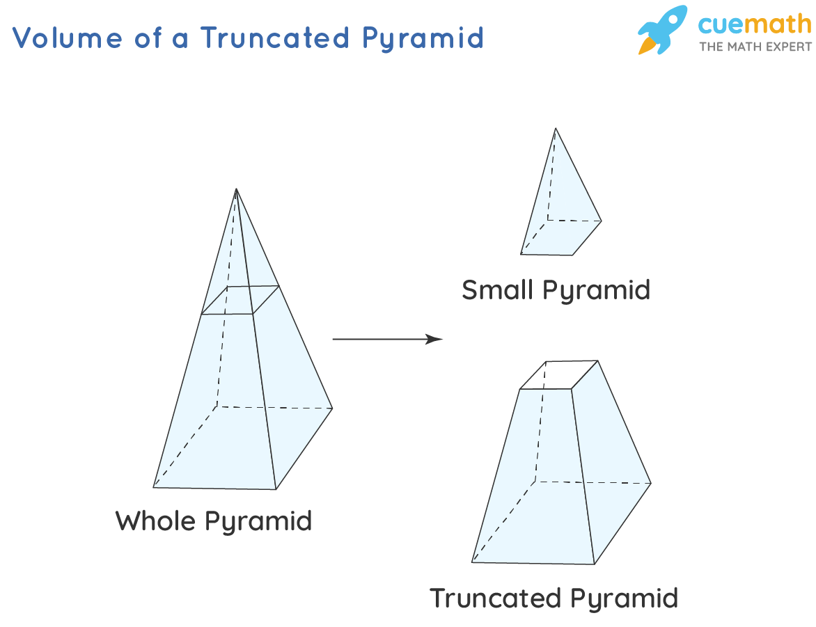 Volume Of A Truncated Pyramid Formula Examples Definition