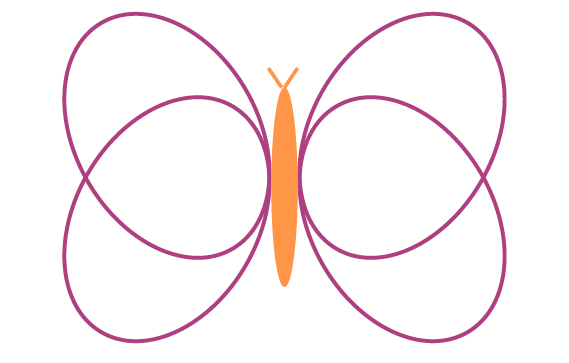 what is symmetry