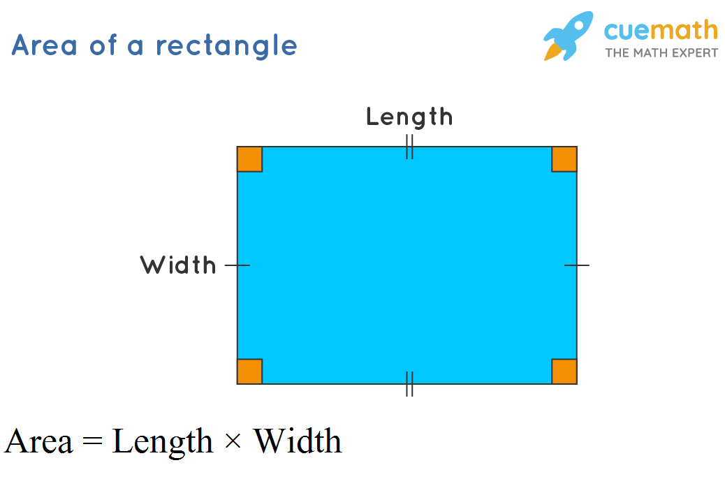 Rectangle Area Formula