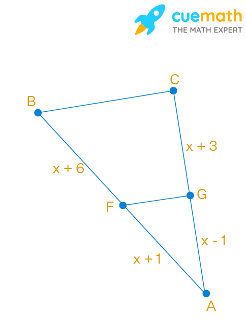 Which value of x would make △AFG similar to △ABC